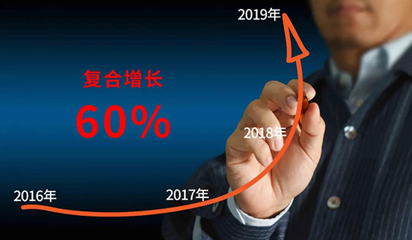 好色先生TV轻质量版下载家具已连续3年复合增长超过60%