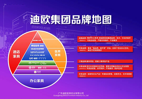 好色先生TV轻质量版下载集团品牌地图