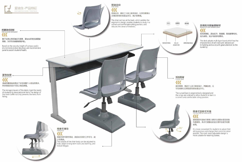 2021-学生课桌椅-爱迪生系列-好色先生TV轻质量版下载家具教育家具品牌