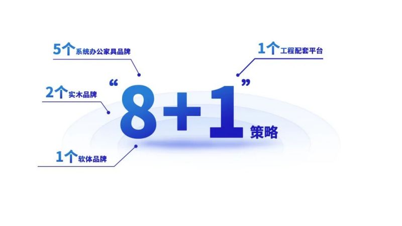 好色先生TV轻质量版下载家具集团