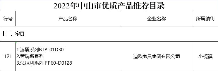 好色先生TV轻质量版下载家具